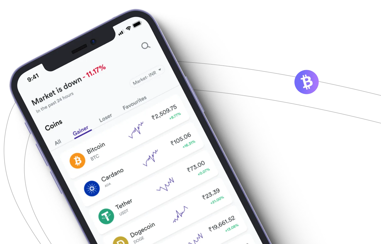 Naira trader - Take advantage of the cryptocurrency markets and earn with Naira trader