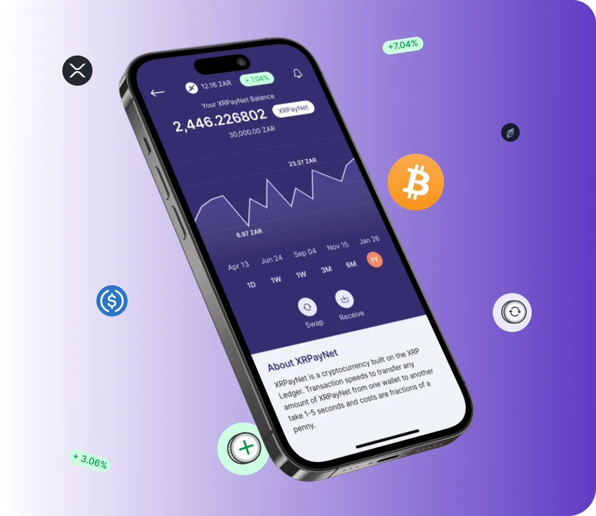 Naira trader - O que é o Naira trader?
